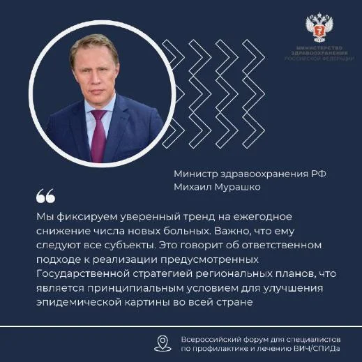 Фиксируется уверенный тренд на ежегодное снижение числа новых больных ВИЧ-инфекцией во всех регионах России 