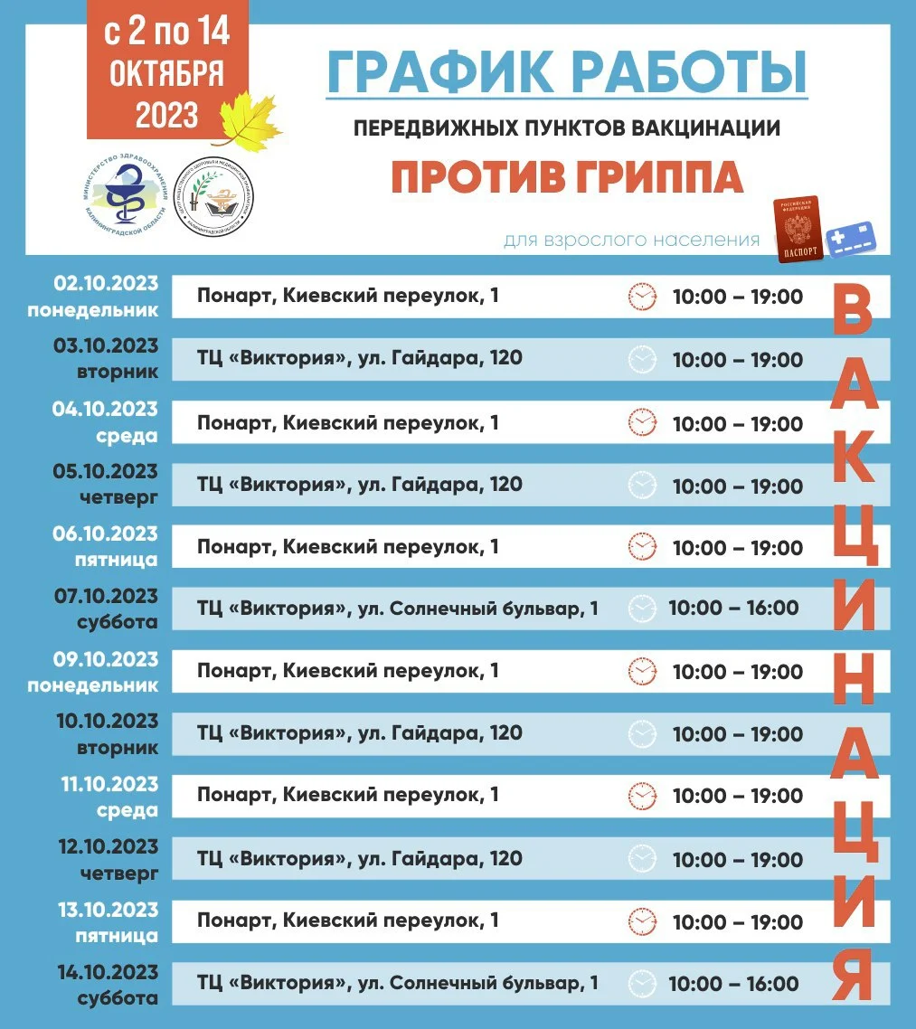 Вакцинация против гриппа