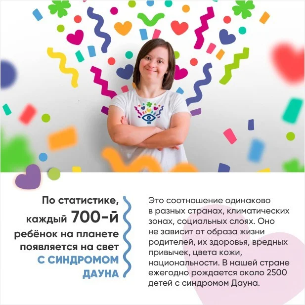 Синдром Дауна. Что известно?