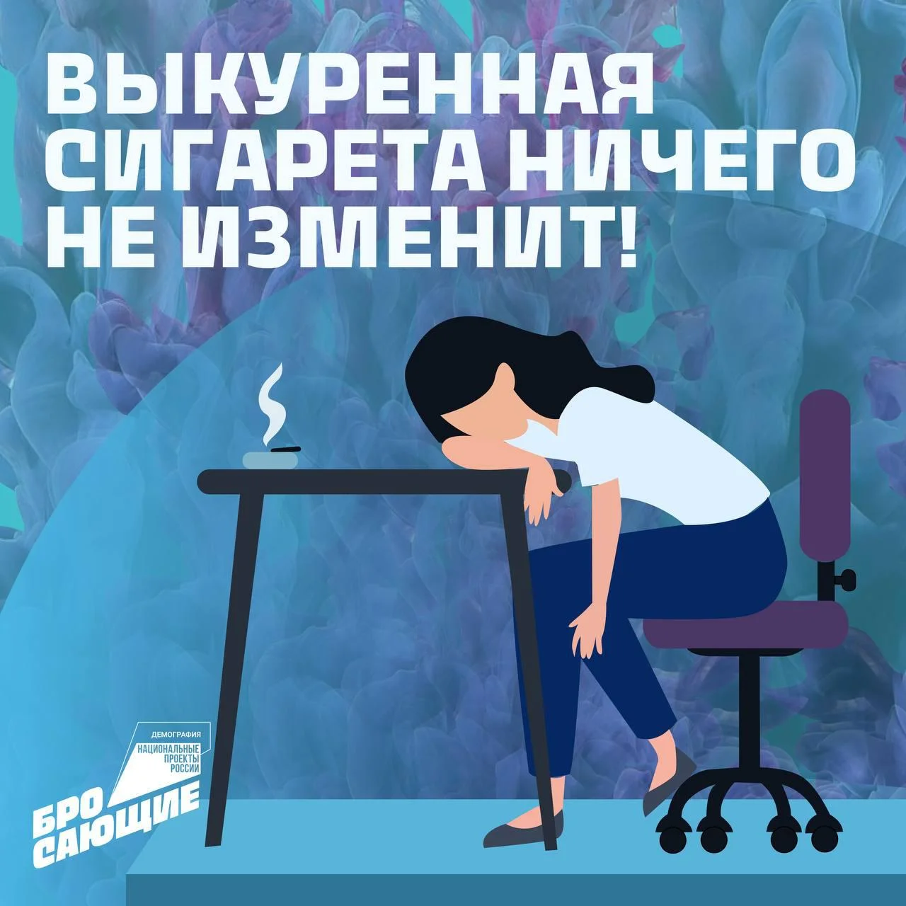 Вред курения