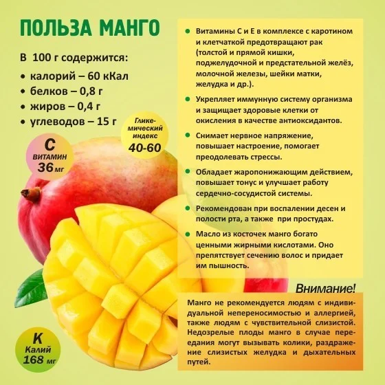 Коротко о полезном. "Манго"
