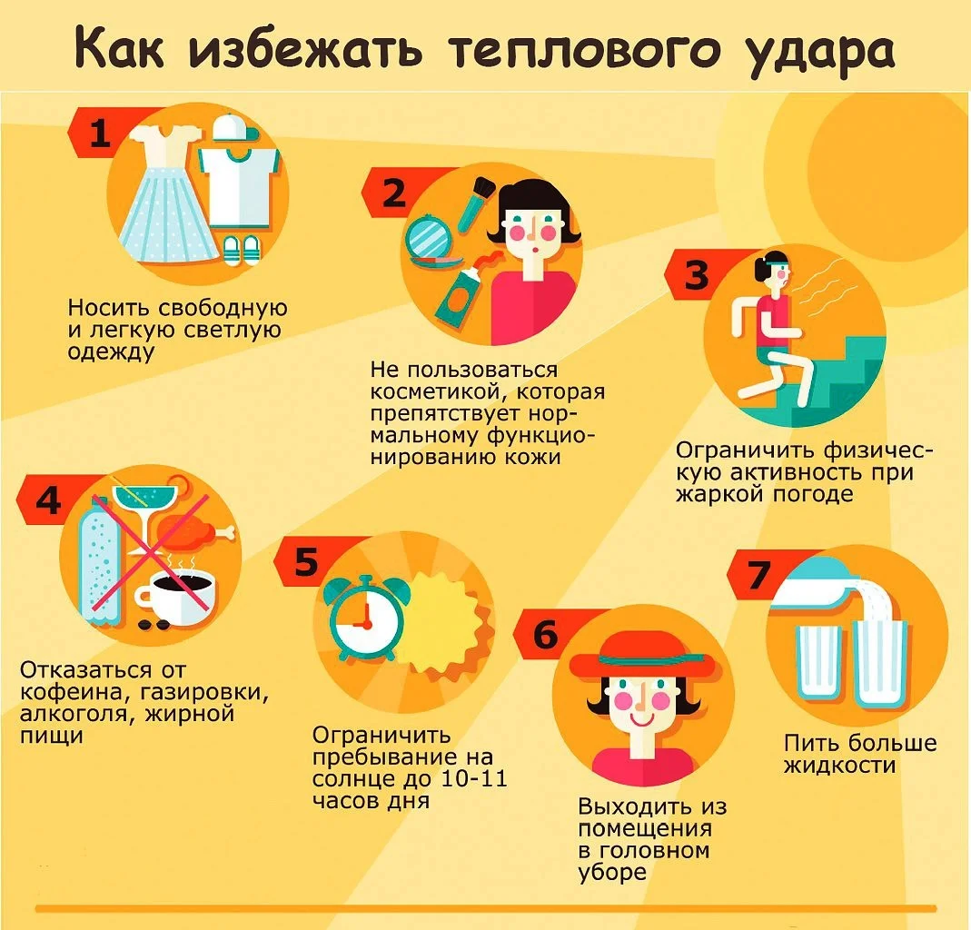 Как избежать теплового удара