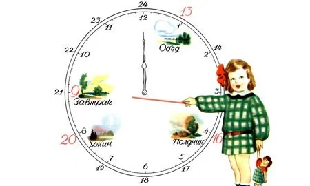 Режим питания ребенка