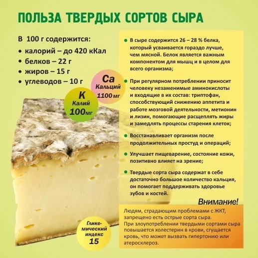 Коротко о полезном. "Твердый сыр"