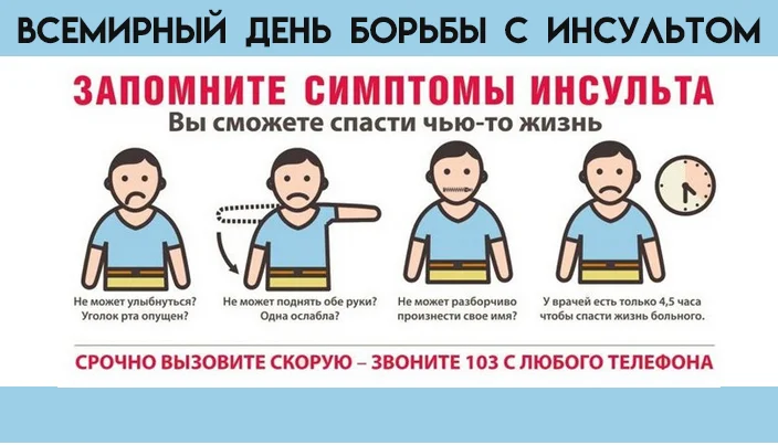 Всемирный день борьбы с инсультом