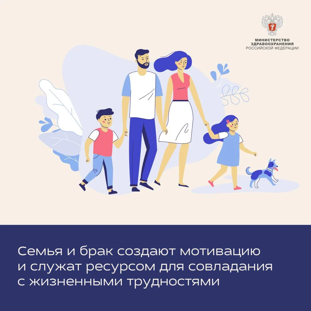 Роль семьи в жизни человека.