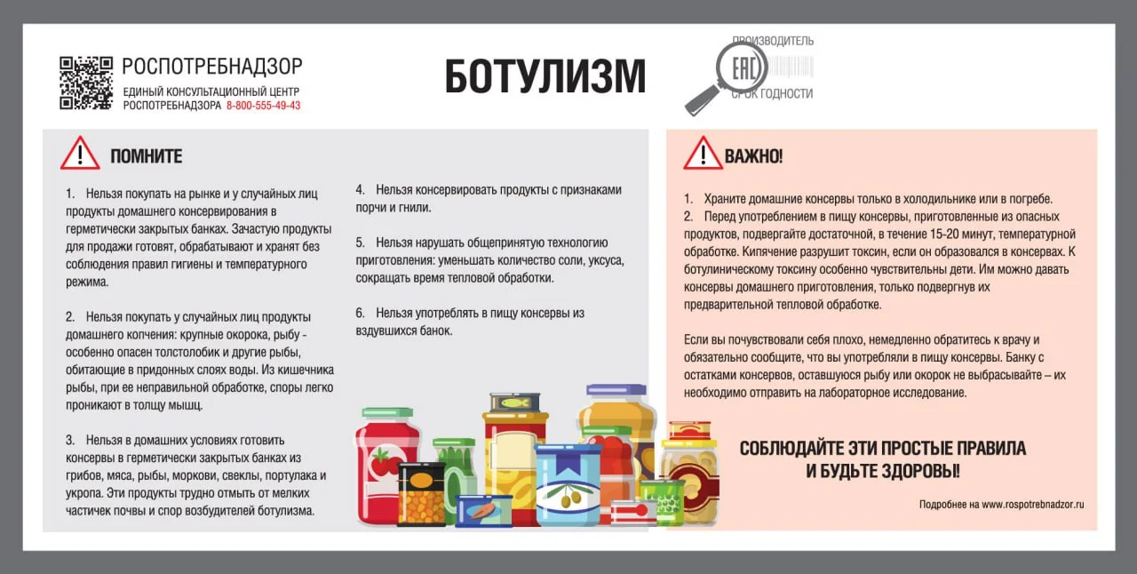 Ботулизм