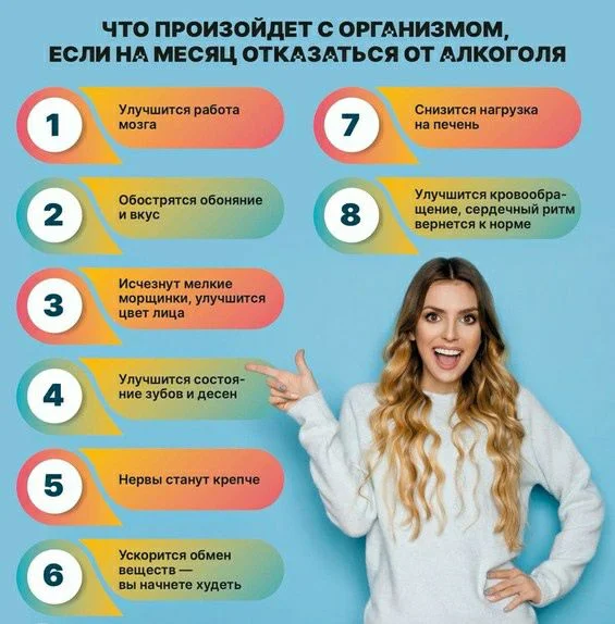 Вред алкоголя