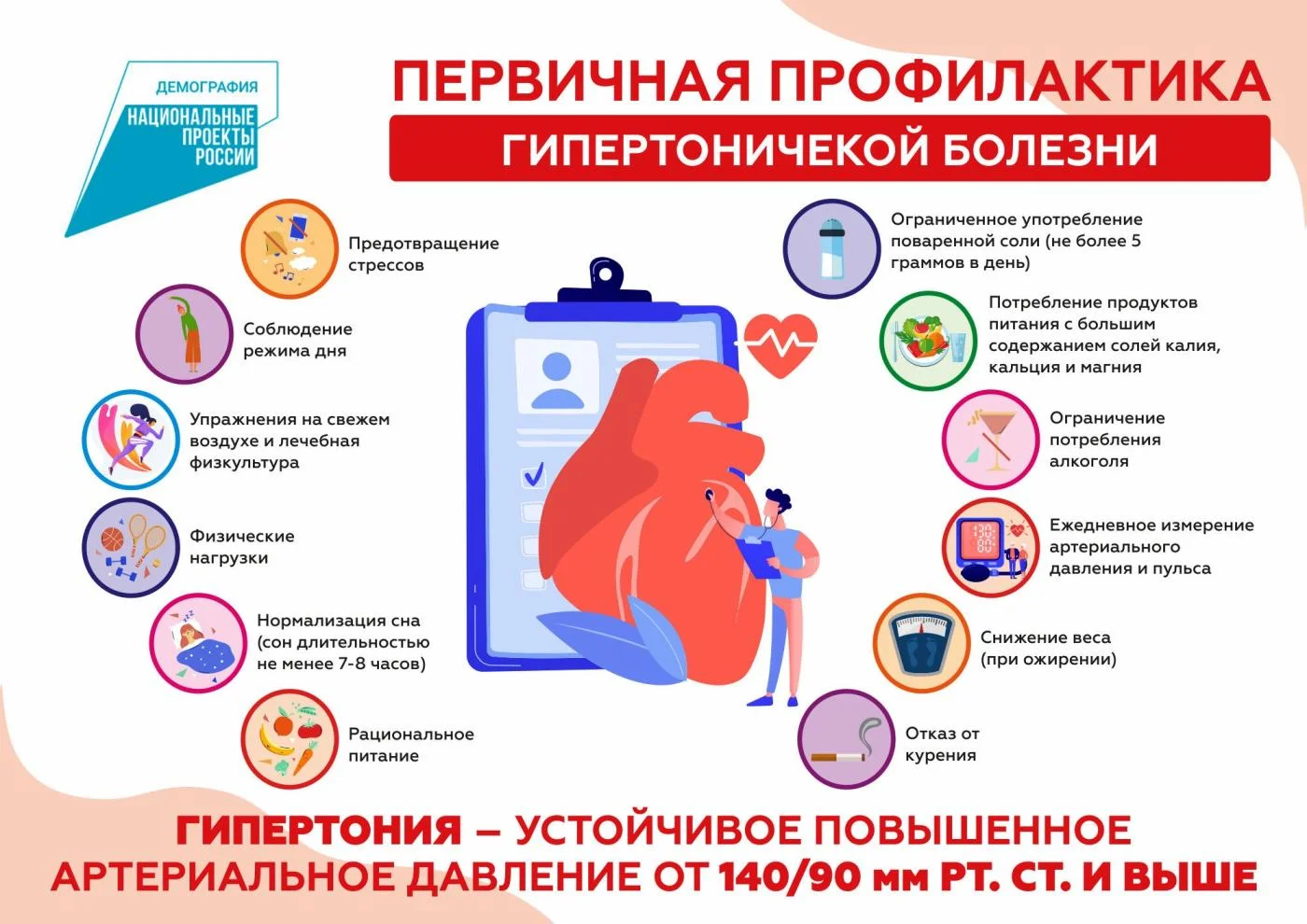 Первичная профилактика гипертонической болезни
