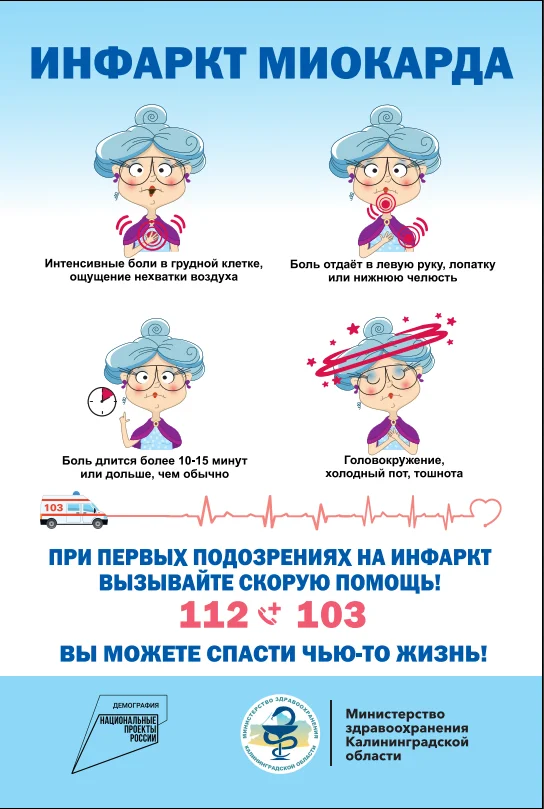 Основные симптомы!!