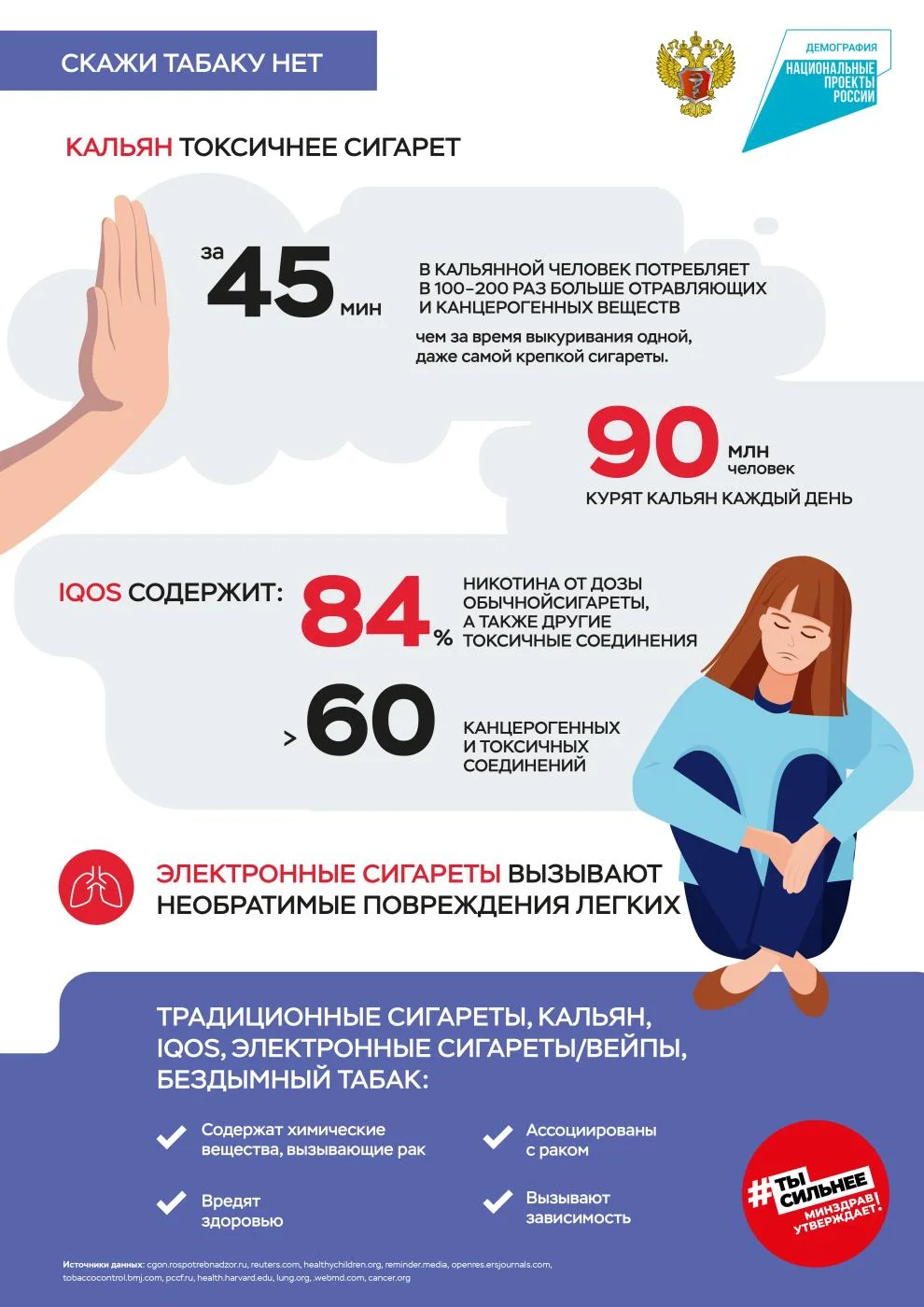 Скажи табаку НЕТ!