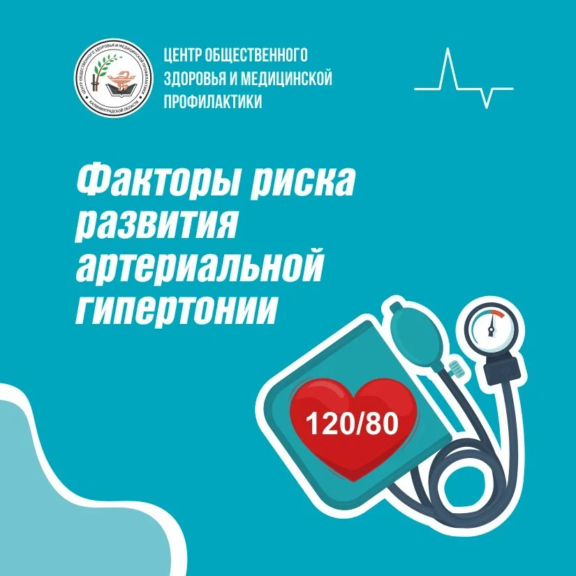 Факторы риска развития артериальной гипертонии