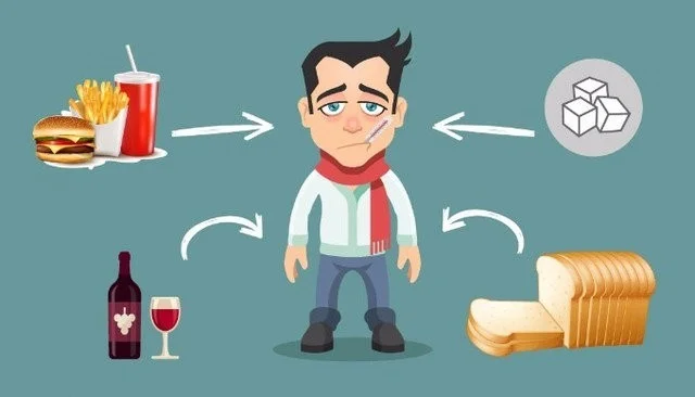 В чем состоит негативное влияние пищи на иммунитет?