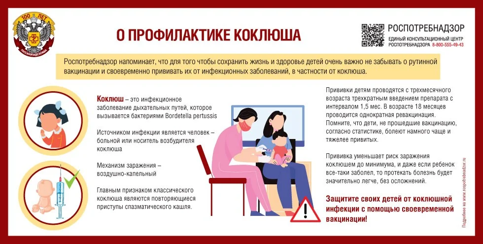 Профилактика Коклюша