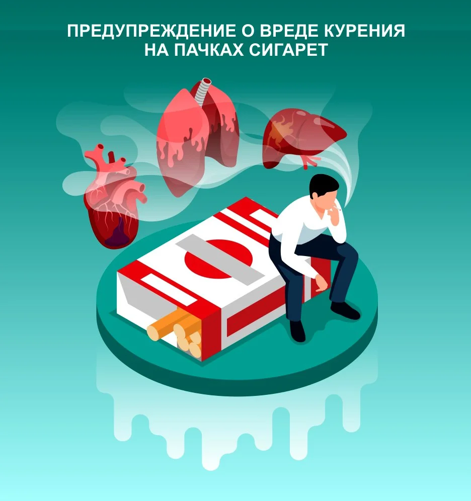 "Курение убивает"