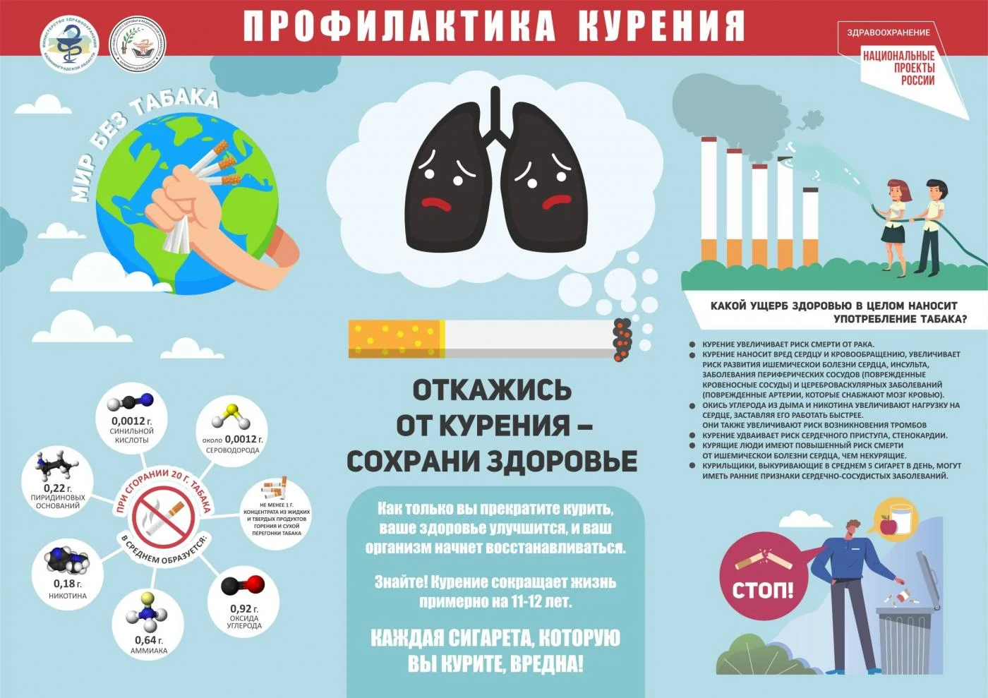 в рамках всемирного дня отказа от курения