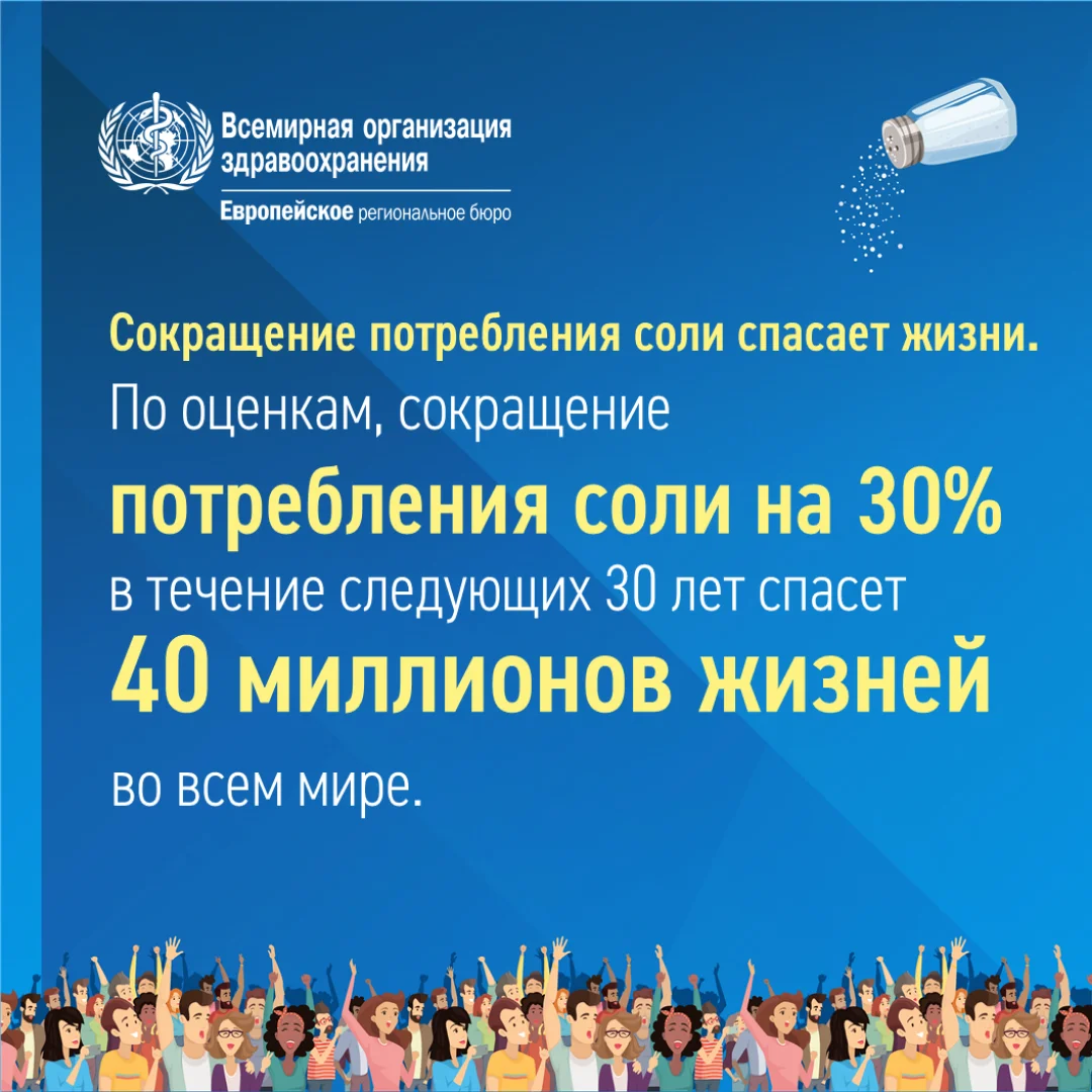 С 8 по 14 марта 2021 года проходит Всемирная неделя осведомленности о соли.