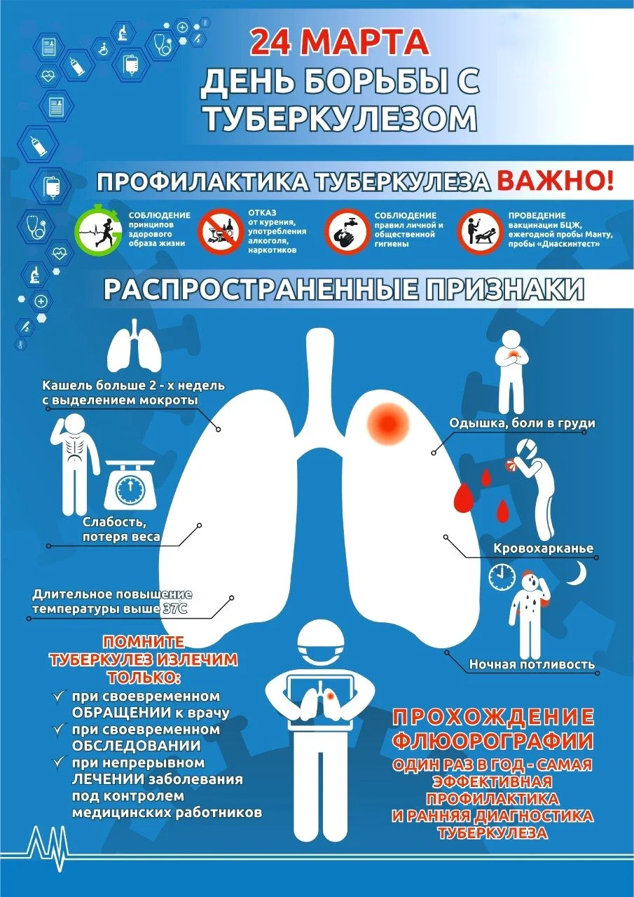 24 марта День борьбы с туберкулезом. Открытие горячих линий по области