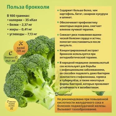 "Коротко о полезном"  БРОККОЛИ