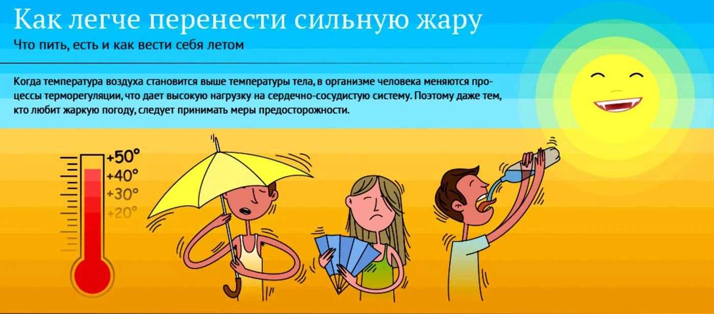 Как легче перенести сильную жару?