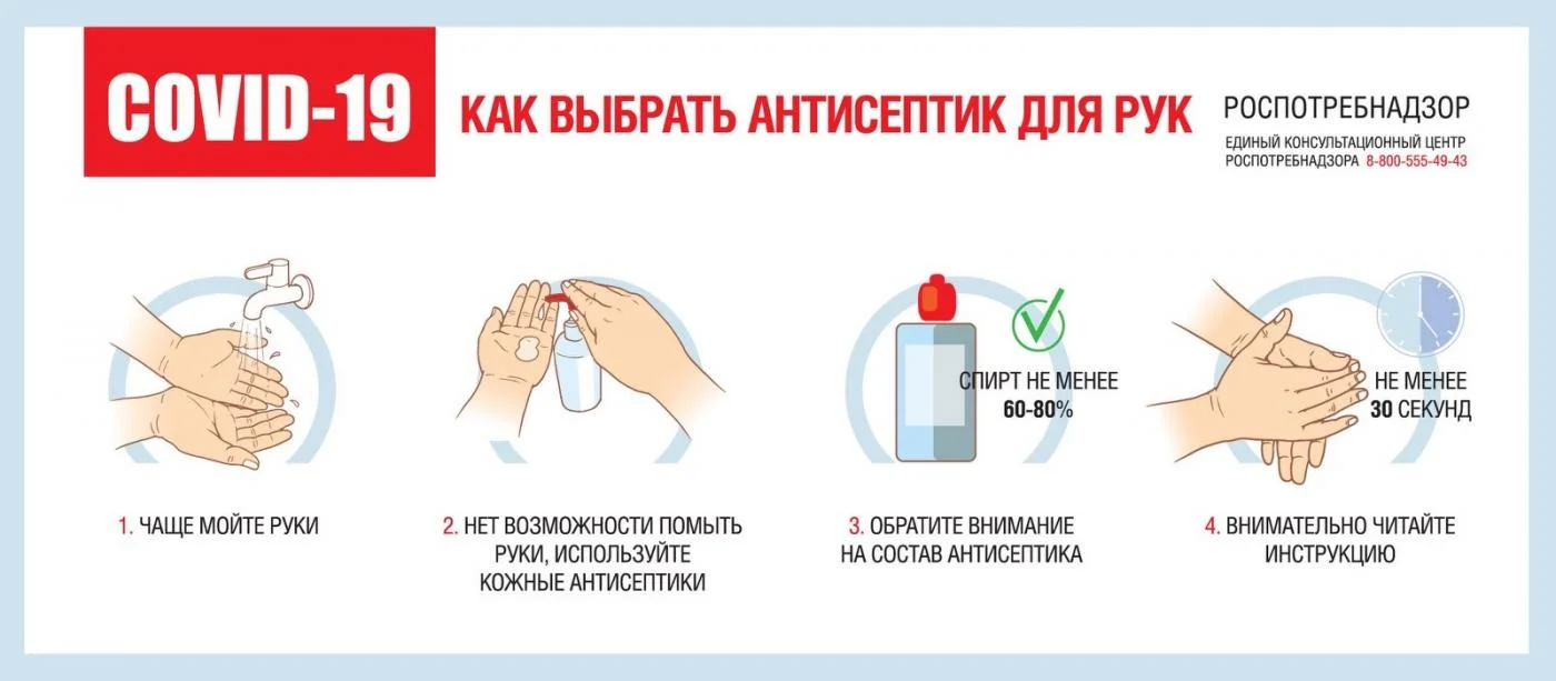 Как выбрать антисептик?