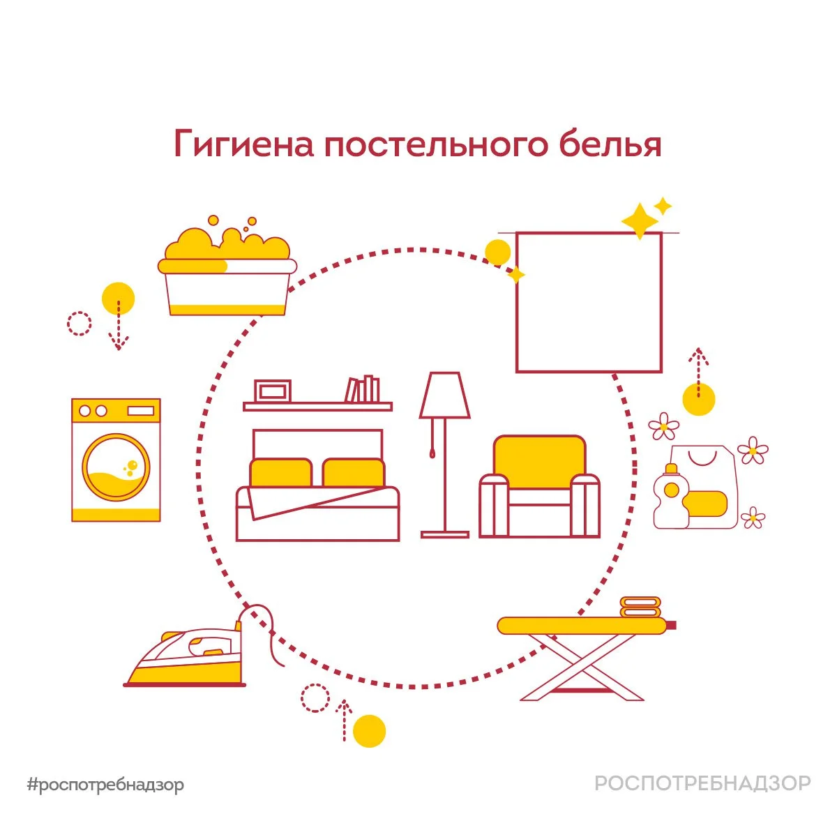 Пока мы спим, они атакуют. Бактерии в постельном белье