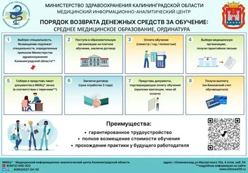 Целевое обучение