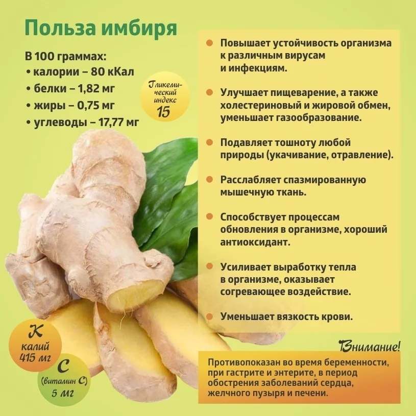 Коротко о полезном. Имбирь