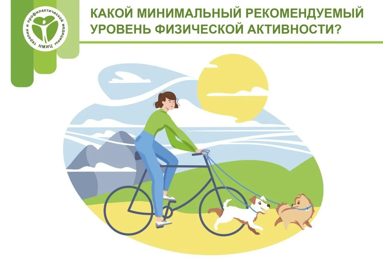 Рекомендуемые уровни физической активности