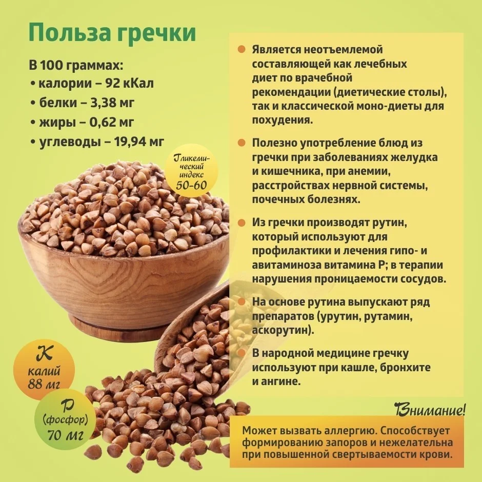 Коротко о полезном ГРЕЧКА