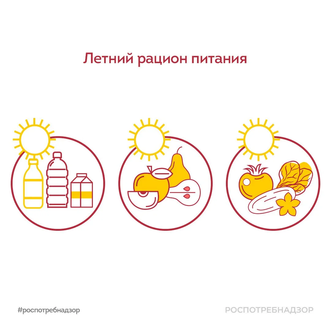 Летний рацион питания