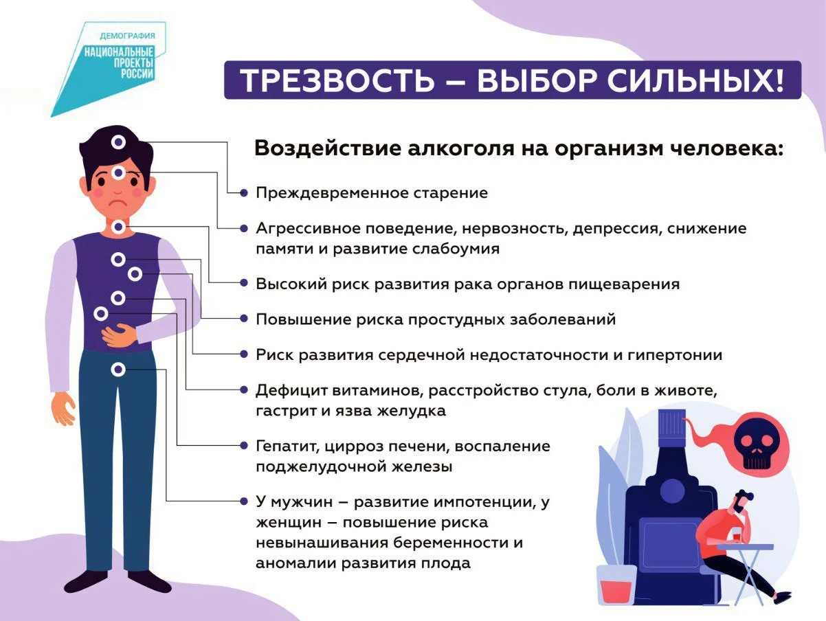 Трезвость-выбор сильных!