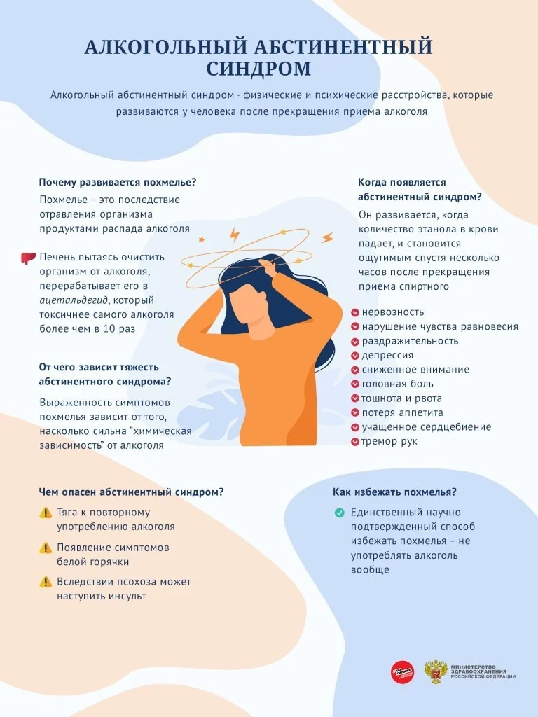 Алкогольный абстинентный синдром