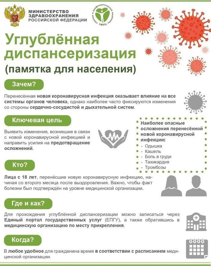 Диспансеризация