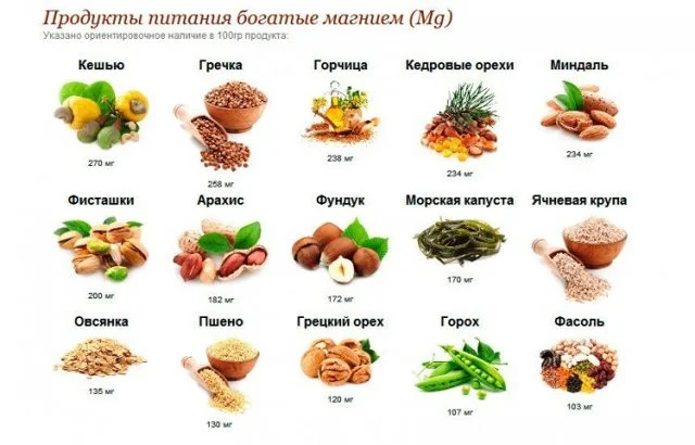 Хотите крепко спать?  Вам нужен магний!