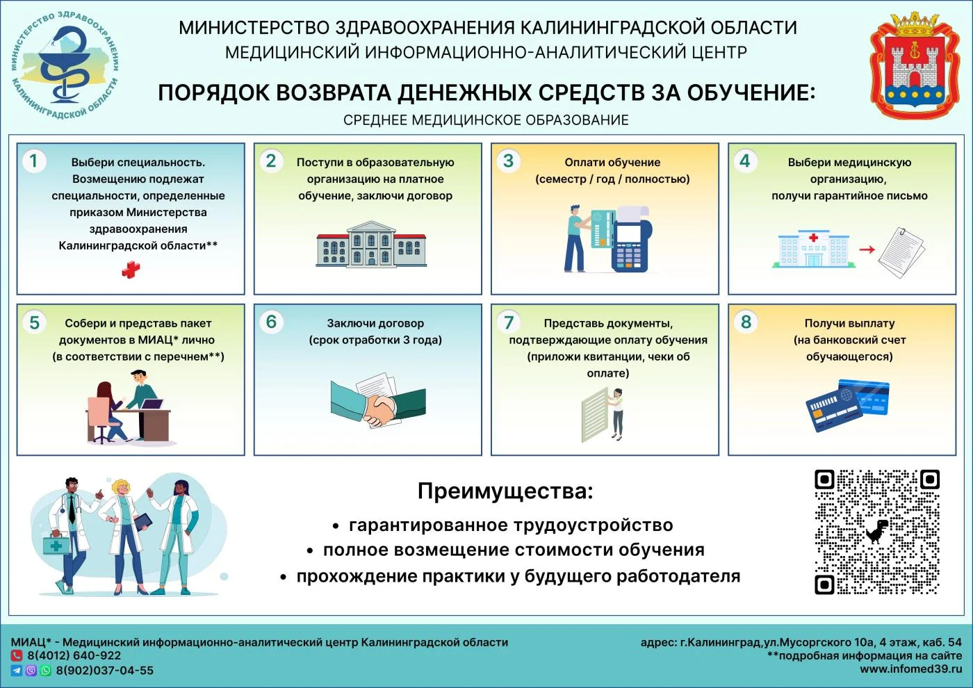 Внимание!!! Важная информация!!!