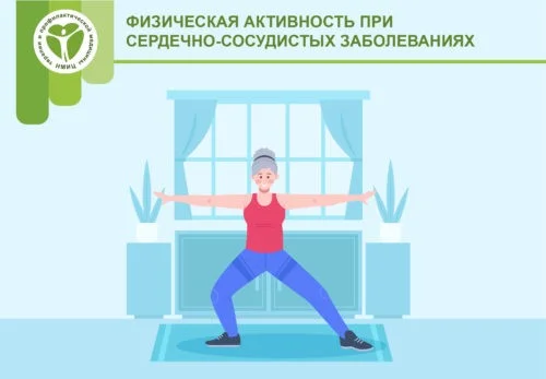 Физическая активность при гипертонии.