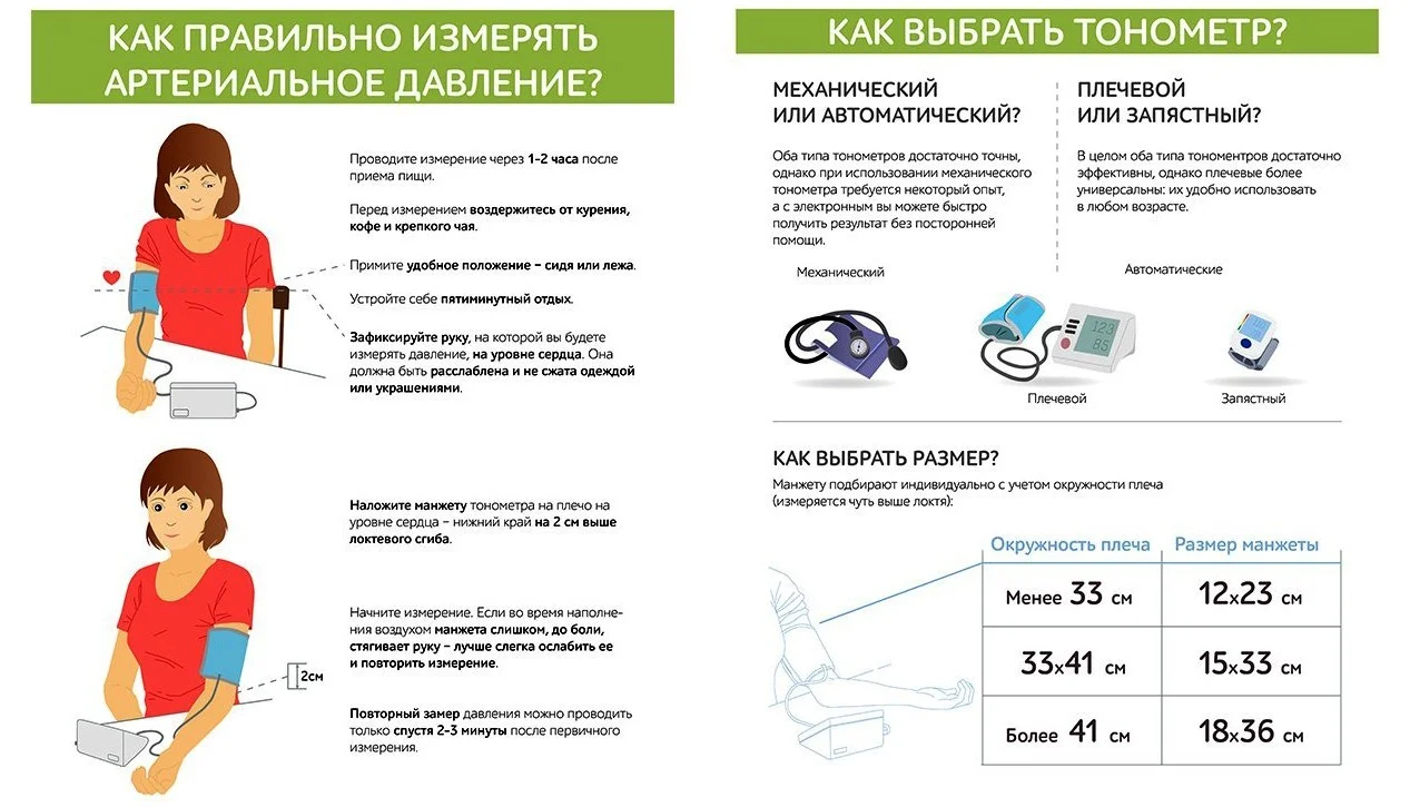 Осторожно! Давление!!!