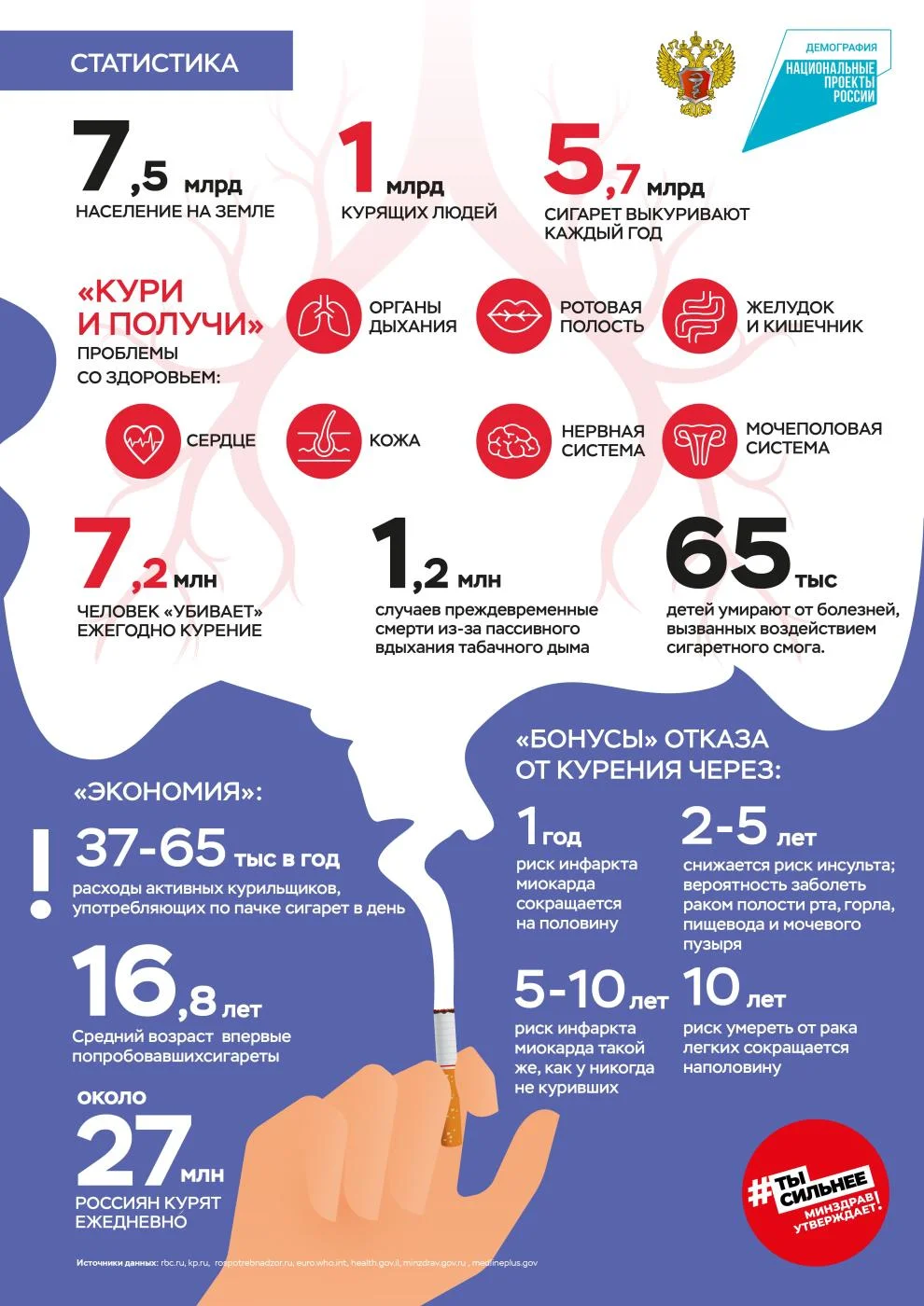 Статистика