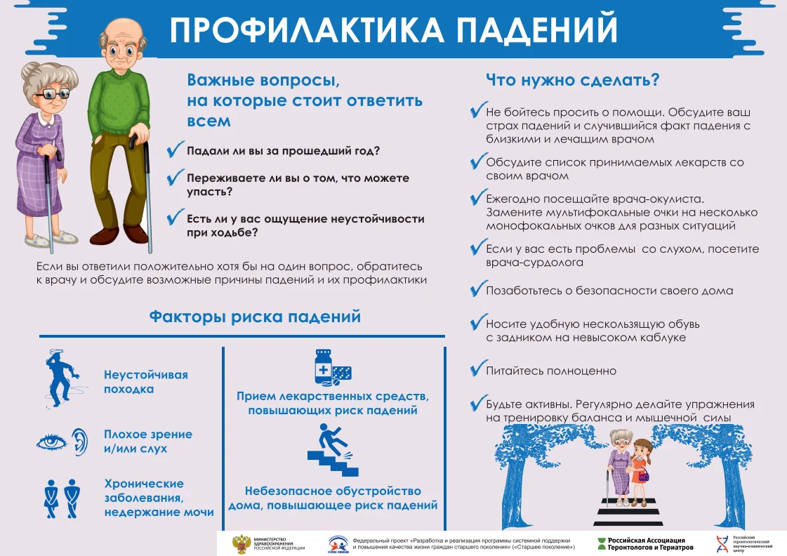 Профилактика падений