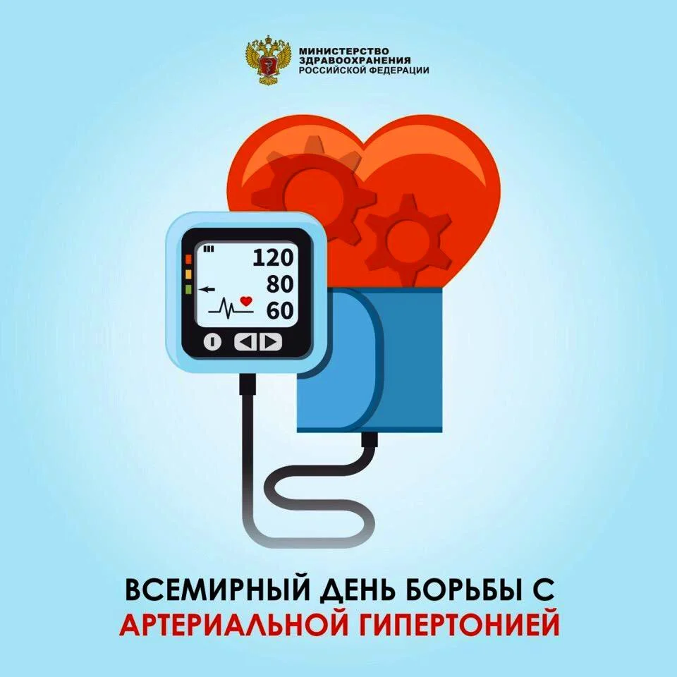 Всемирный день борьбы с артериальной гипертонией