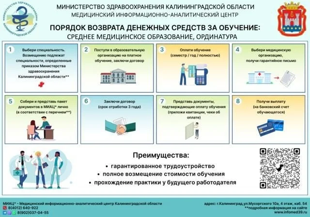 Целевое обучение