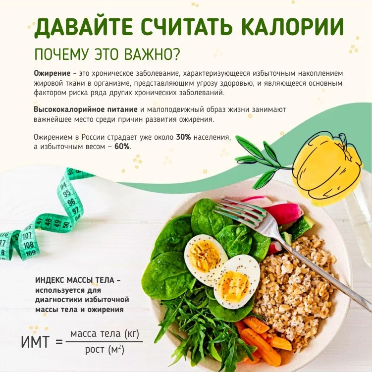 Давайте считать калории! 