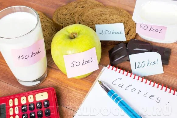 Один из способов расчета нормы калорий