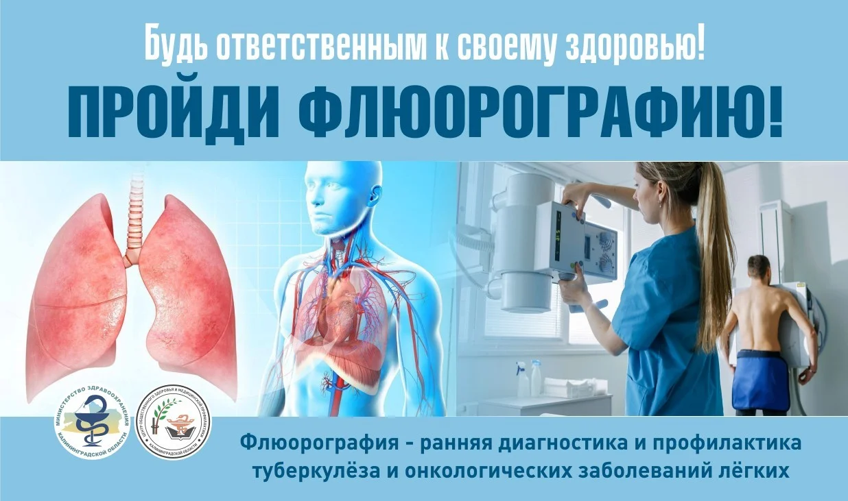 Флюорография