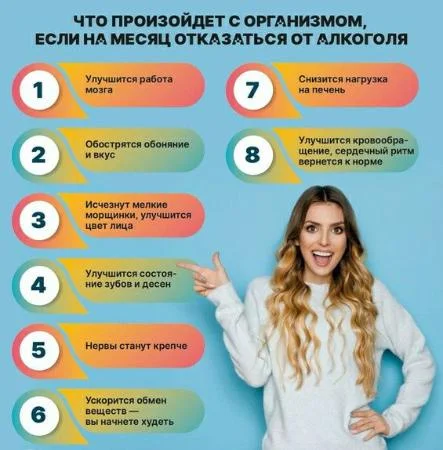 Что произойдет с организмом, если на месяц отказаться от алкоголя?