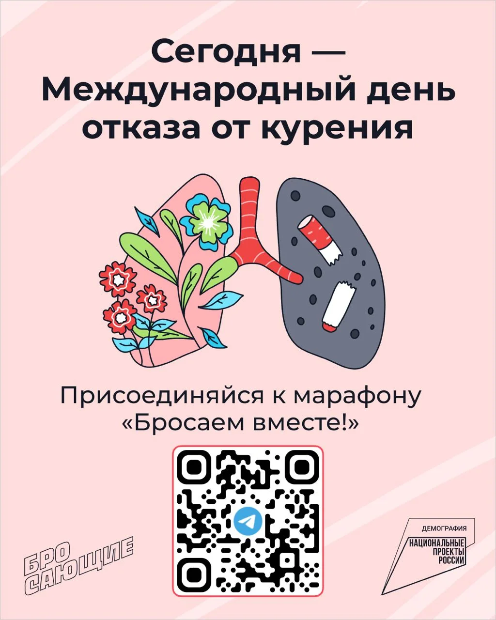 Вред курения