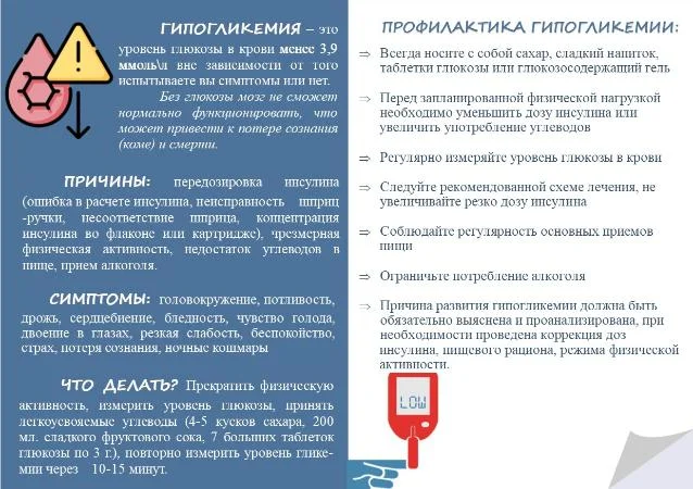 Гипогликемия
