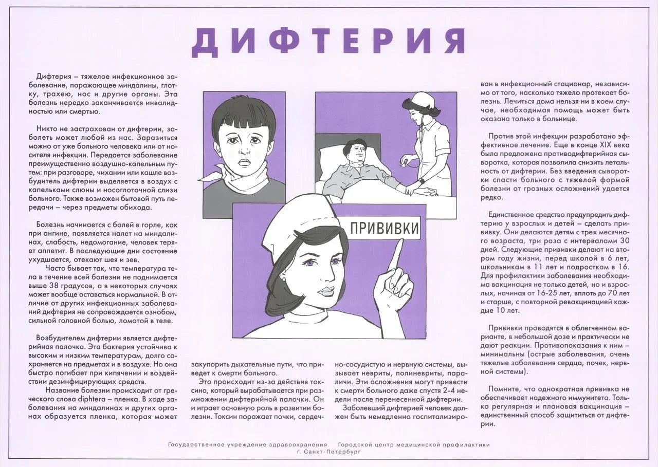 Профилактика Дифтерии
