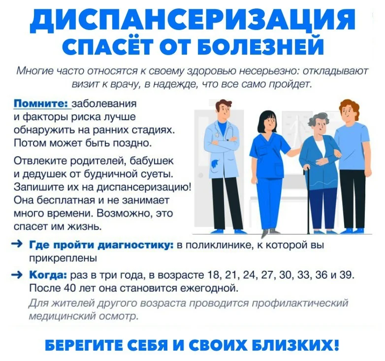Диспансеризация